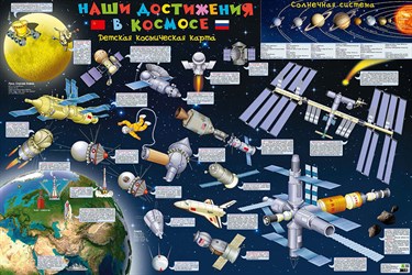 Карта детская «Наши достижения в космосе», настенная - фото 63120