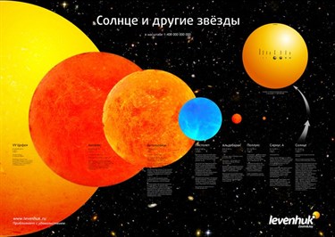 Постер Levenhuk (Левенгук) «Солнце и другие звезды» - фото 63131