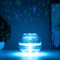 Ночник-проектор с увлажнителем Космос LED USB АКБ 13,5х13,5х11,5 см 7856863 - фото 50916
